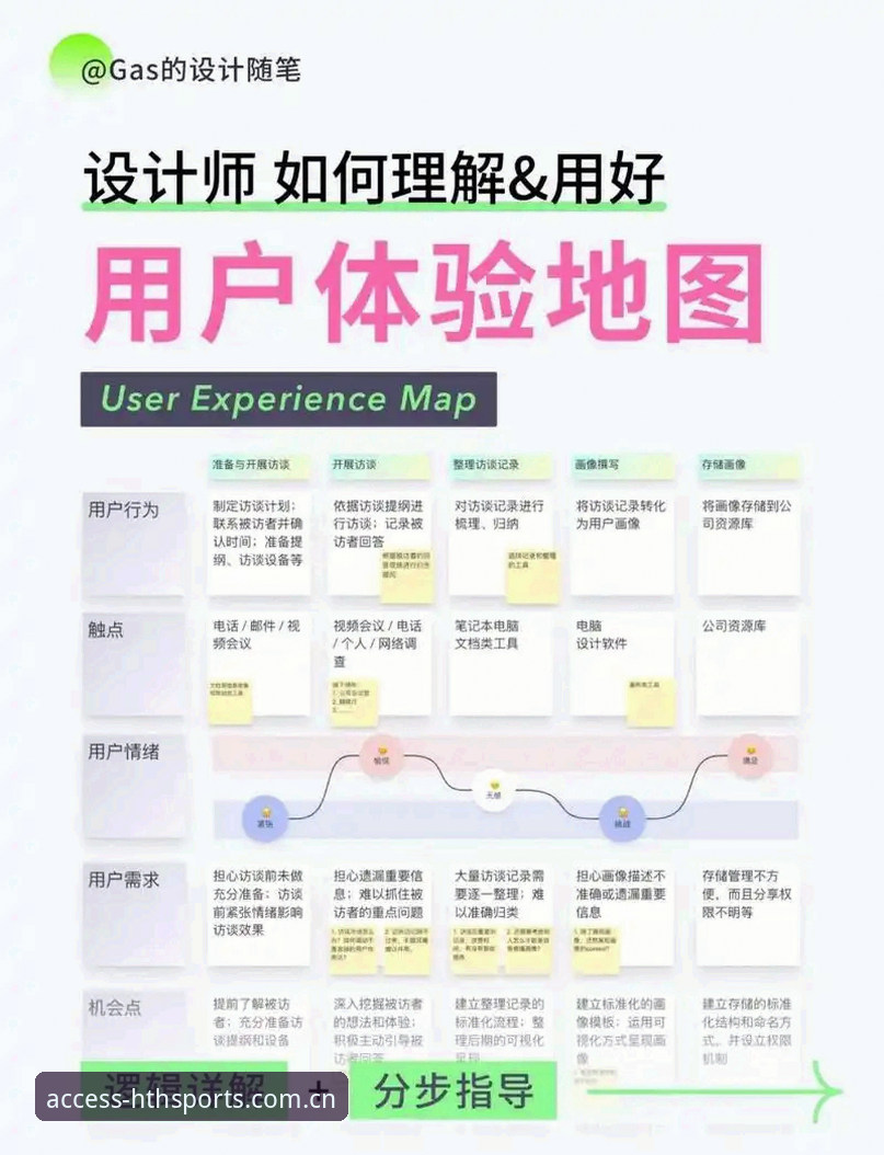 华体会体育入口功能详解：2024年平台生态与用户体验深度评测