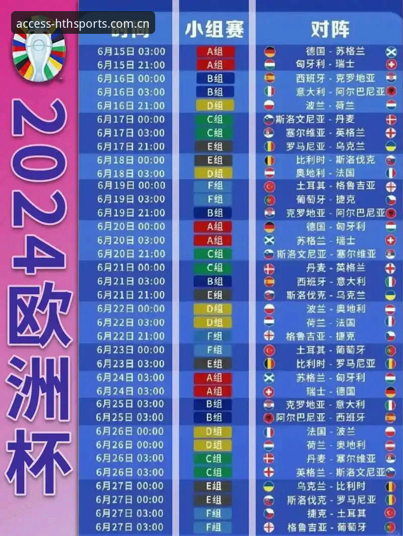 阿斯顿维拉欧联杯夺冠全纪录：从战术板到冠军台的操作教程